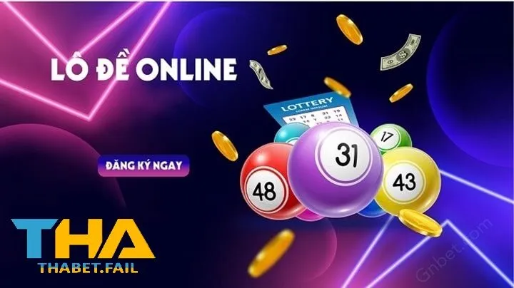 Giới thiệu về sảnh chơi lô đề Thabet.
