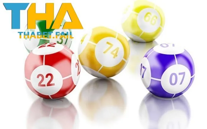 Lô Xiên 2 Là Gì? Quy Tắc và Cách Chơi Dễ Trúng Nhất 4 Thabet – Nền tảng với các trò chơi hàng đầu tại Việt Nam